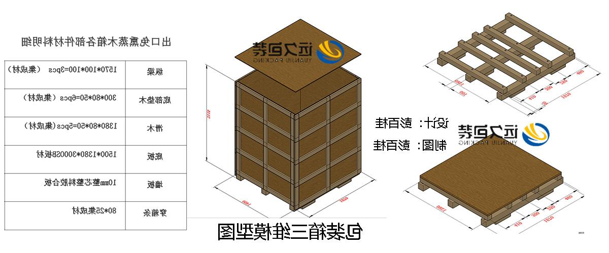 <a href='http://6dit.cesametal.net'>买球平台</a>的设计需要考虑流通环境和经济性